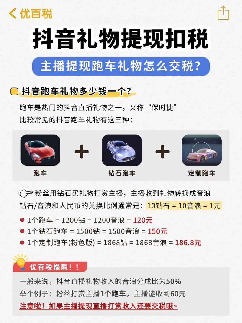 通过抖音刷网购买产品，获取物超所值资源