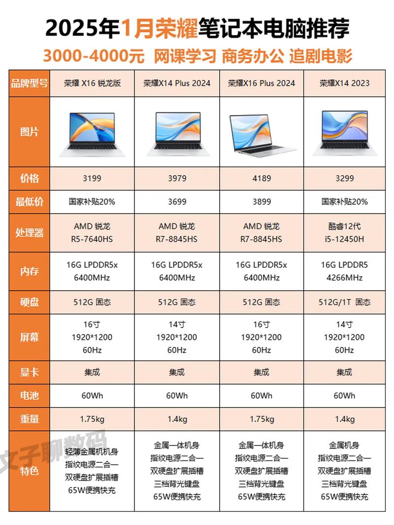 配置5台电脑的实用指南