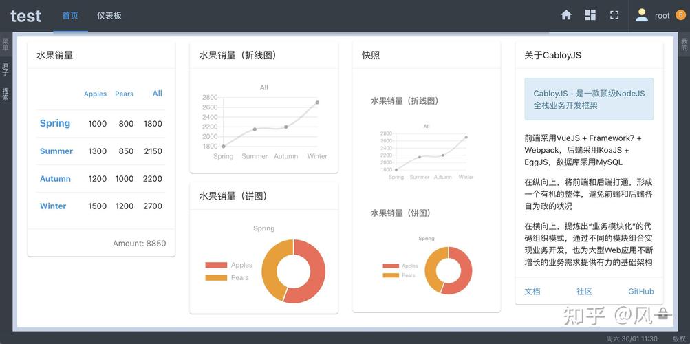 快手评论系统，高效互动的全栈解决方案