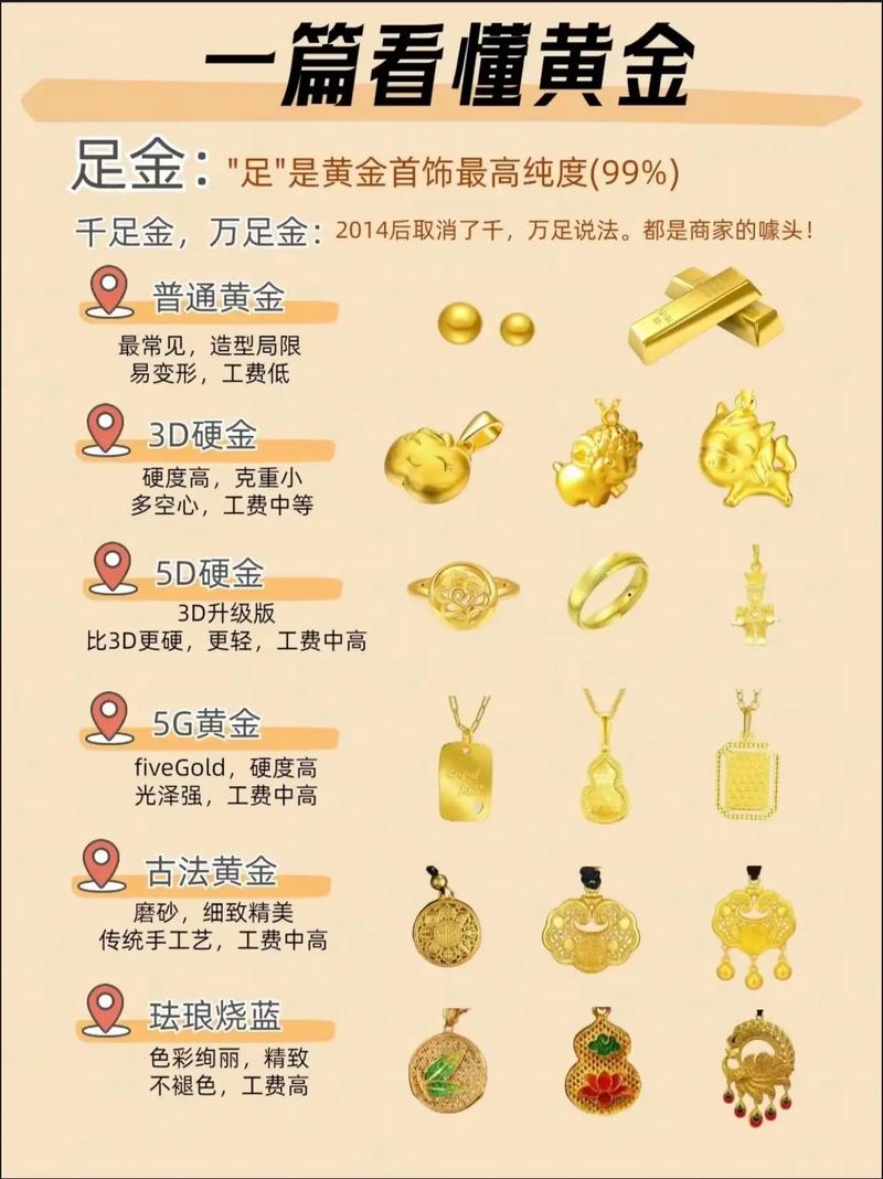 抖音真的能秒刷千足金吗？
