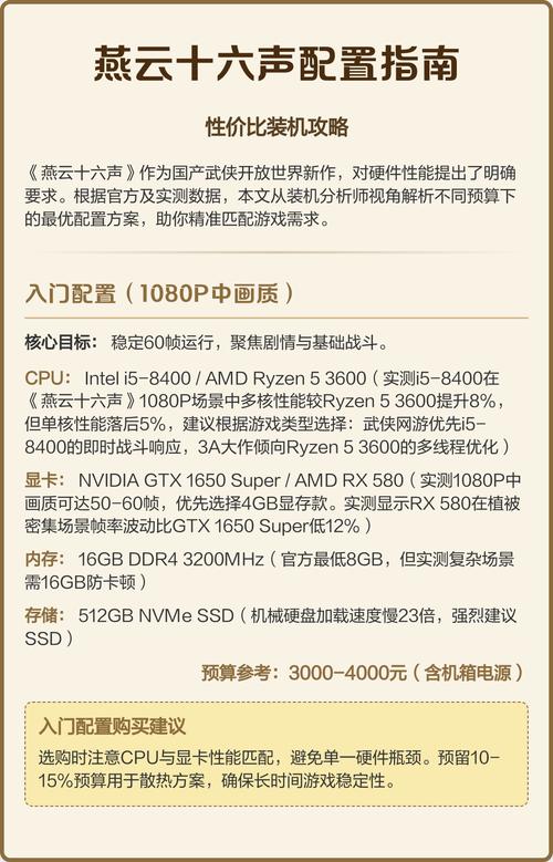 电脑配置入门指南