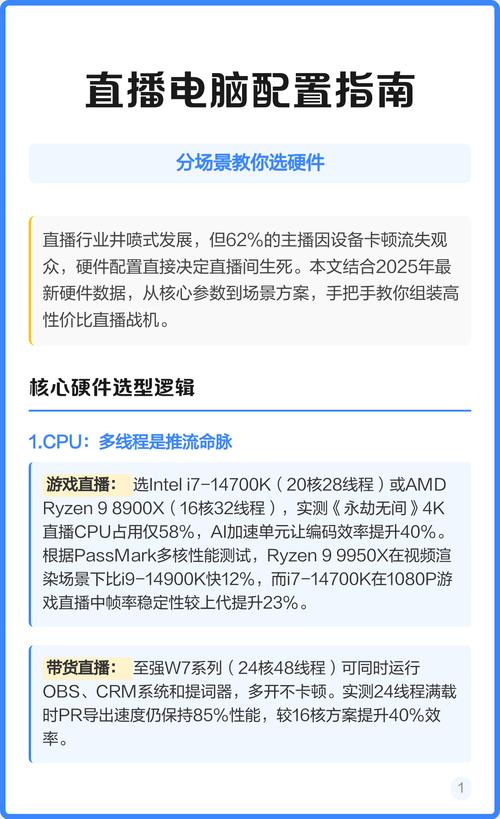 直播电脑配置指南，让直播更流畅更有趣
