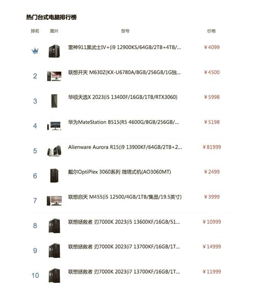 台式电脑配置推荐及价格表