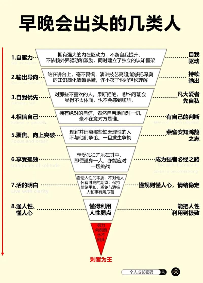 如何提升粉丝数和潜力,从粉丝数增长的8个关键因素