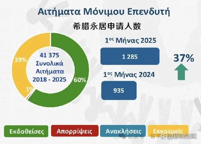 如何提升粉丝数和潜力,从粉丝数增长的8个关键因素