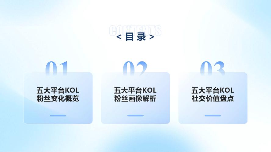 在社交媒体平台上刷赞是一种常见的行为，尤其在一些用户活跃的平台如抖音、快手、微信、微博等。如果你是在尝试刷赞来获取更多点赞或关注，可能会遇到一些规则或限制。以下是一些常见的问题和解决方法