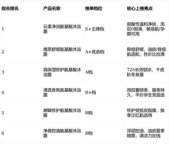 抖音刷赞，秒刷5，内容质量你真的能赢吗？文章来咯！