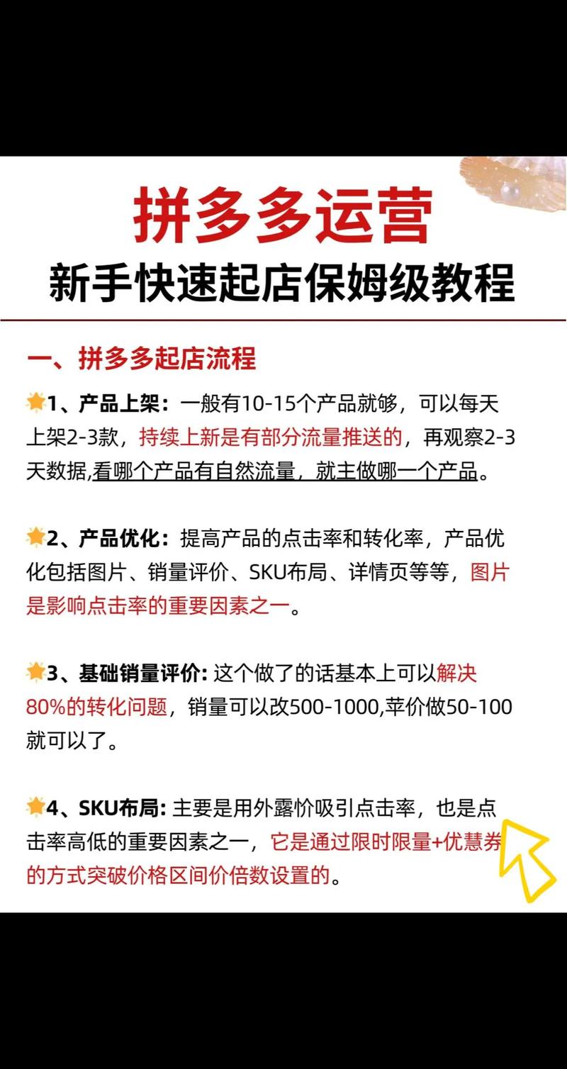 如何打造高效、智能的购物类网站？从简单到优化，一文搞定！