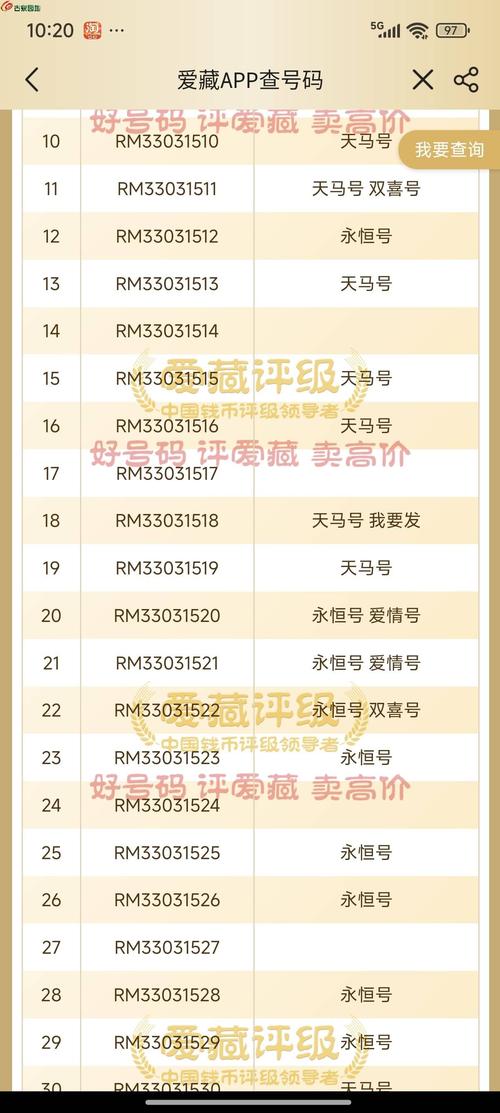 dy 代号 热门平台 低价推荐，dy 业务平台 热门代号