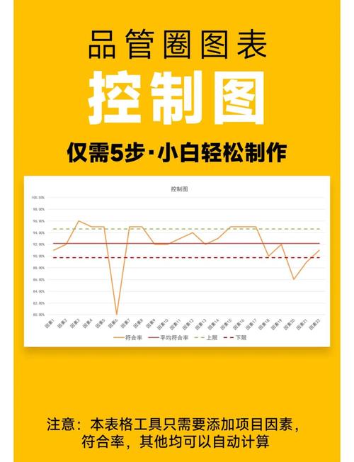 让作图更高效，从电脑配置到优化