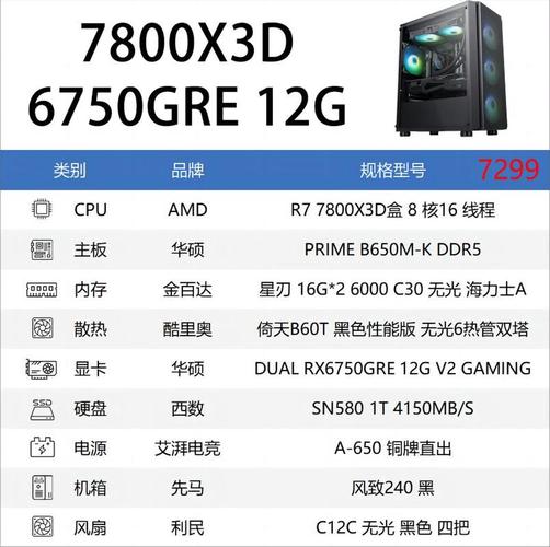 3D设计师的必备硬件配置指南