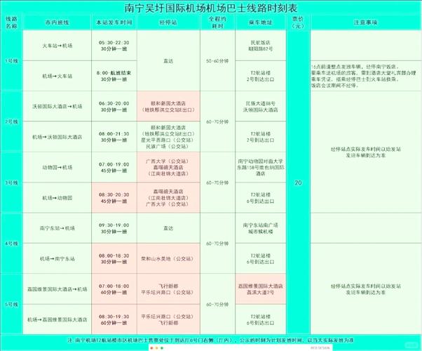 南宁疫情大巴最新消息来了！你有哪些应对计划？
