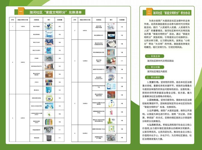 平谷网站建设优化的终极指南