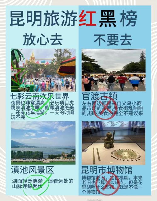 构建昆明营销网络，助力游客 如意旅游