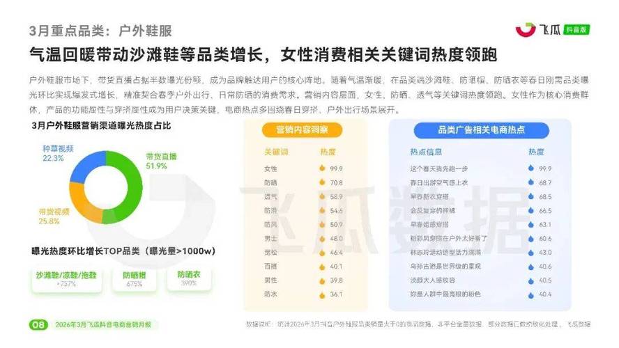 抖音刷赞下单平台与快手超低价业务，你值得拥有的内容营销之道