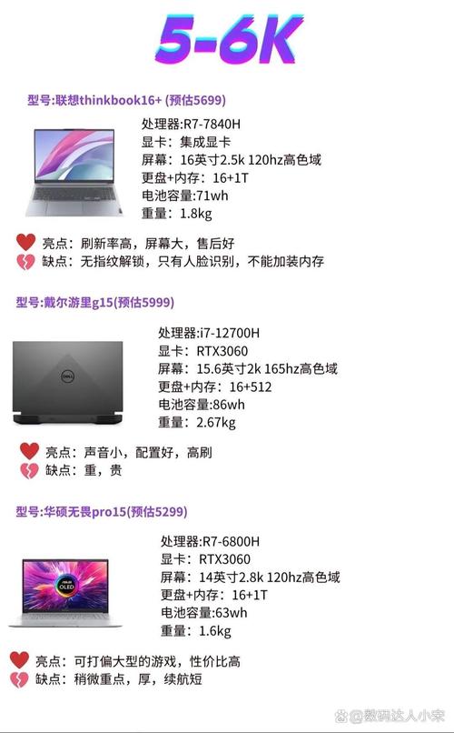 优质产品推荐，QQ电脑管家 213款笔记本电脑