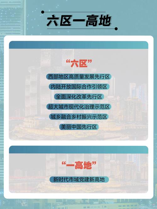 重庆网站建设指南，你的城市最大机遇