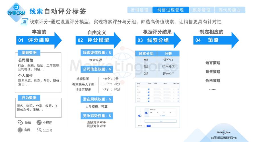 自动化刷屏平台，如何高效提升用户粘性