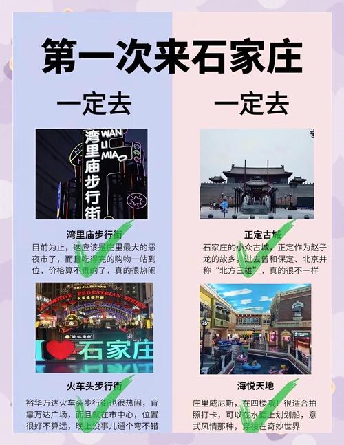 石家庄，一个充满魅力的城市，你的网站该怎么做？