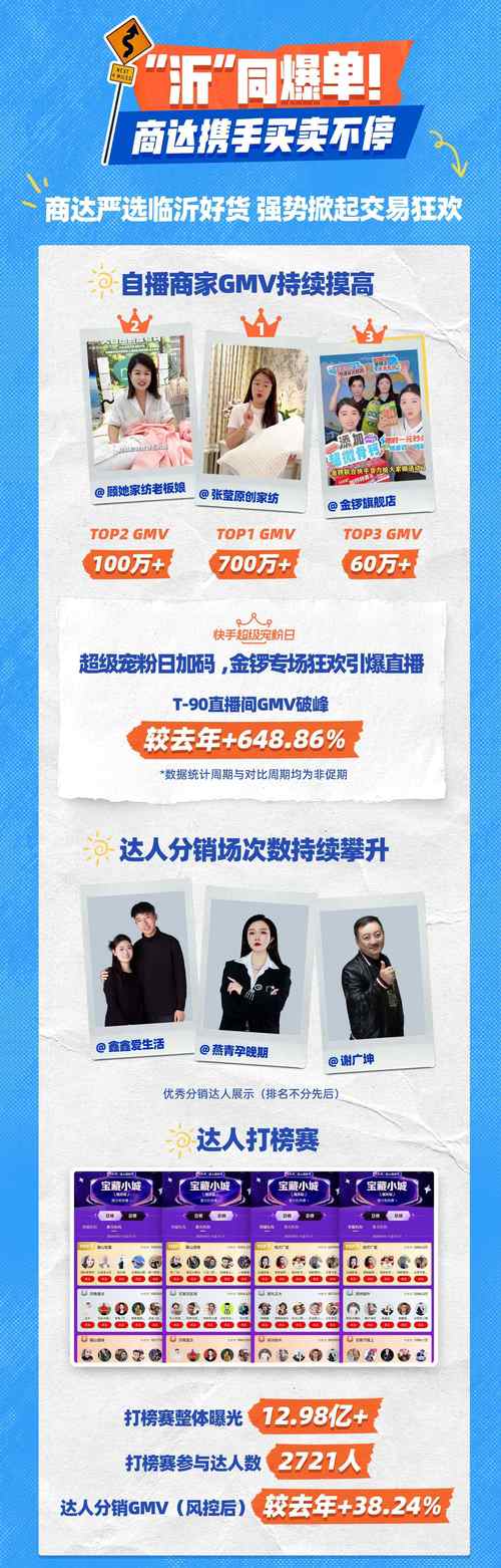 快手KOL千人涨粉指南