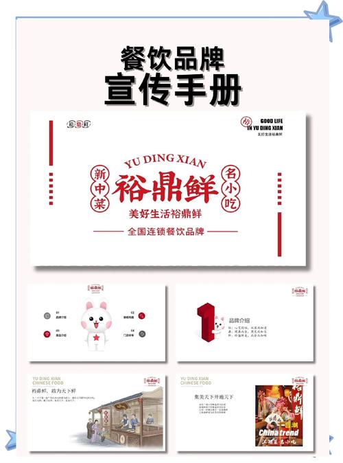 成为高端美食网站的第一步，打造你的专属品牌