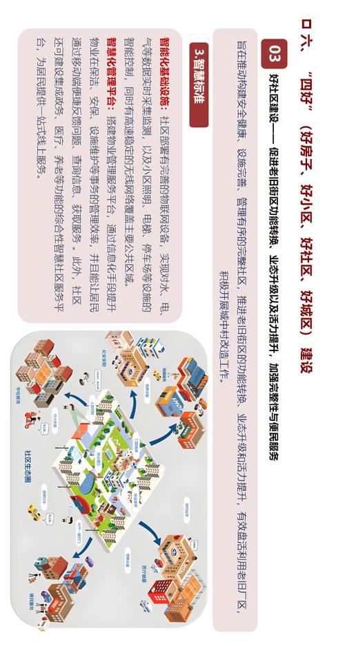 站建设指南，打造国际化城市新标杆