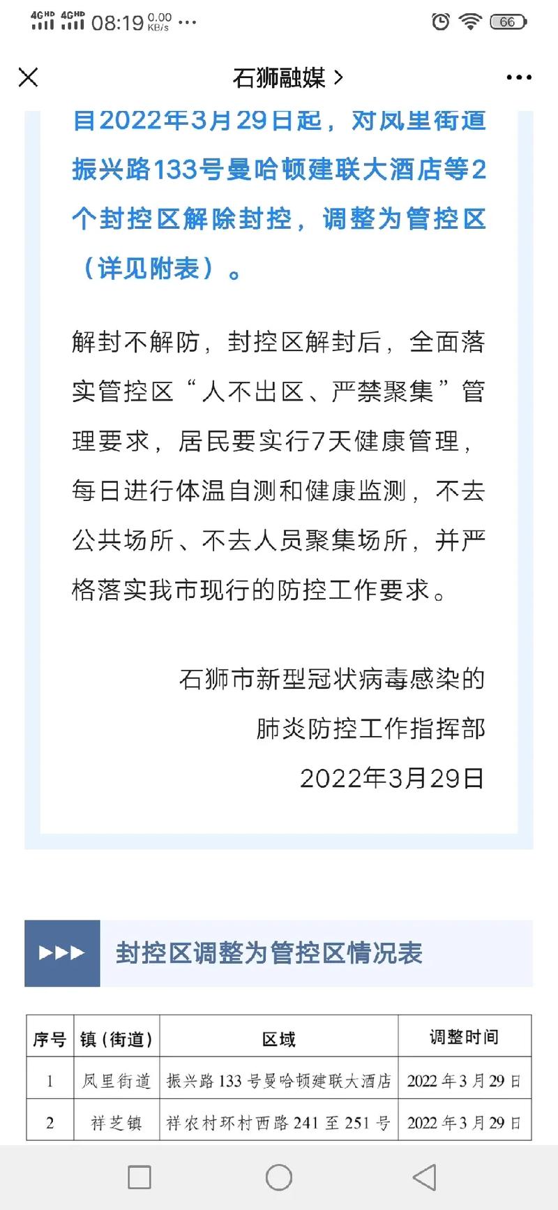 石狮疫情最新消息，你知吗？