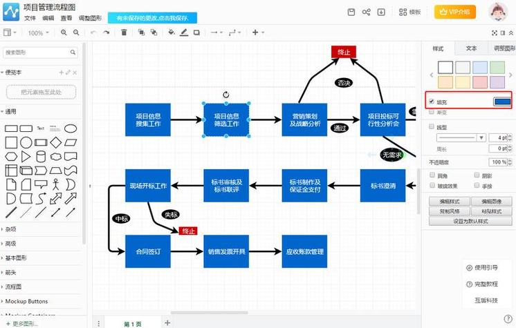 网站优化的基本步骤