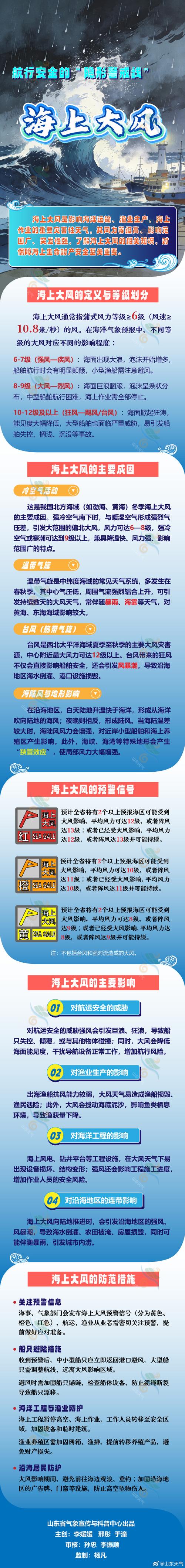 济南香格疫情最新动态，如何应对？
