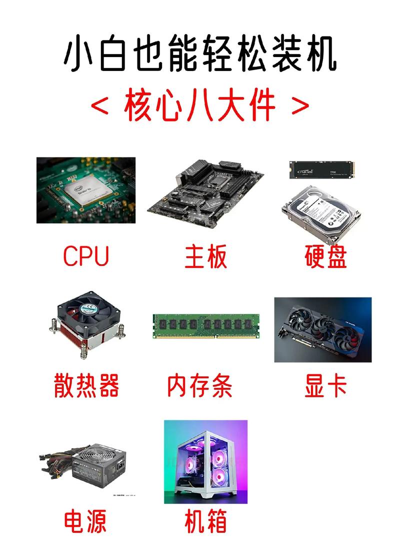 御诚电脑配件批发网，助力您的电脑配件高效运转，这里 everything 在！