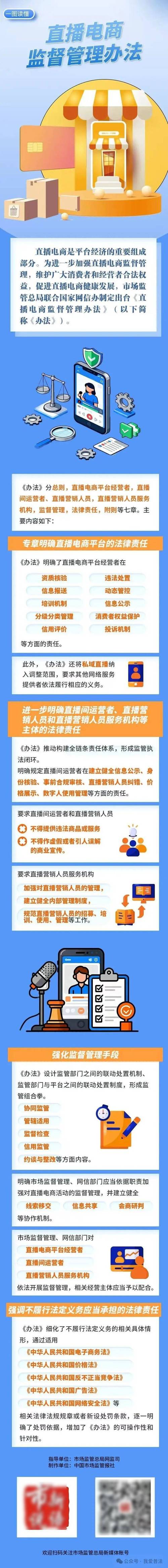 首先，政府通常会对网络销售进行监管，以确保交易的合法性、安全性和透明度。因此，了解当地的具体法规和规定是非常重要的