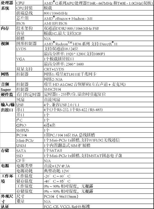图形设计的硬件配置指南