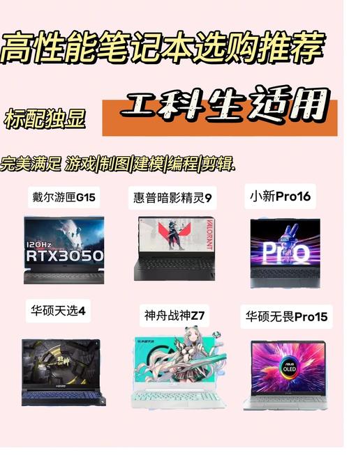 3D绘图电脑配置指南，从入门到专业推荐