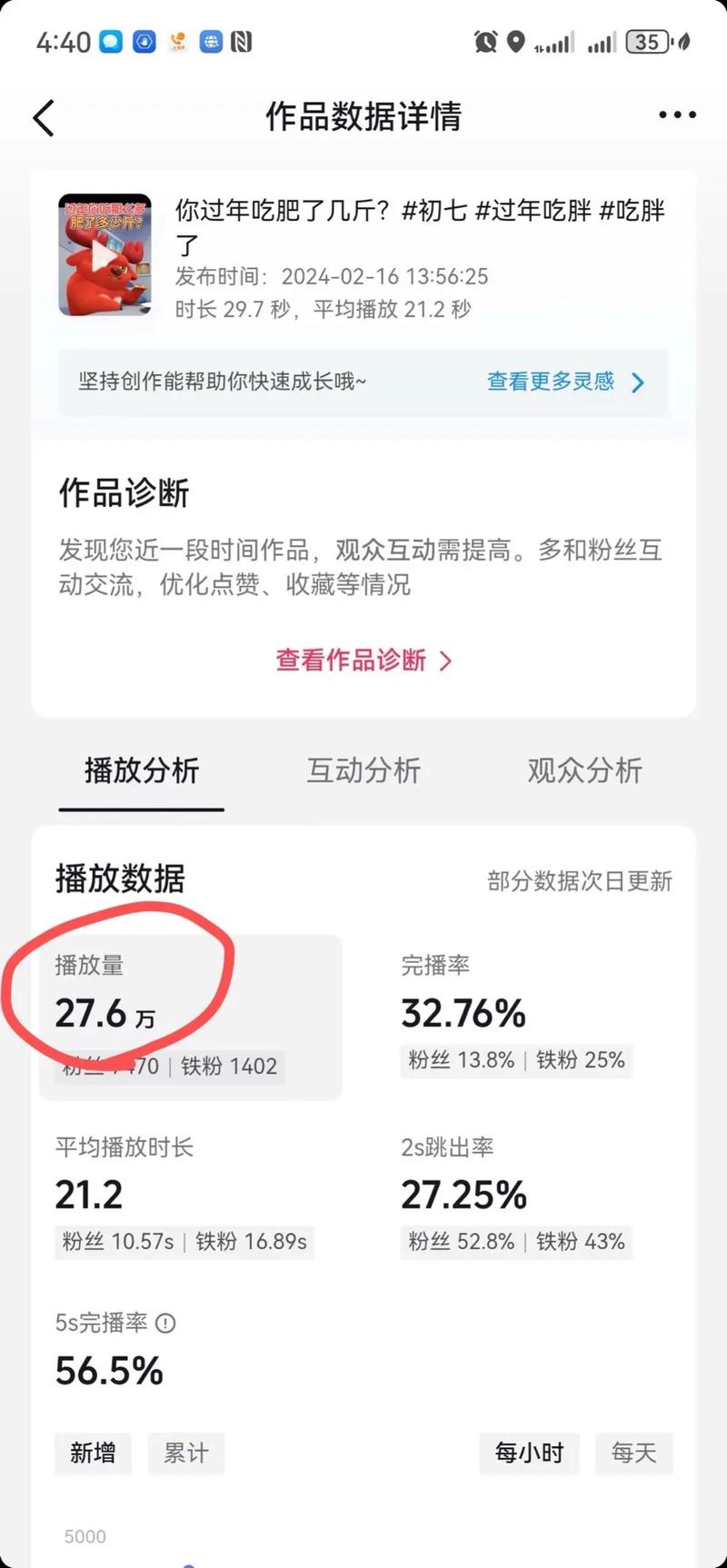 一、抖音播放量的重要性