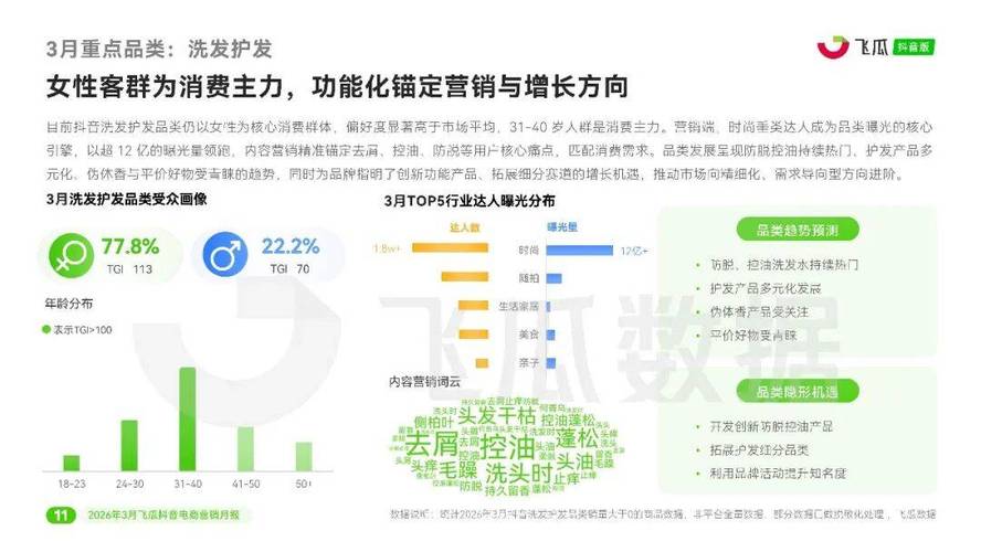 抖音刷赞，精准曝光，轻松提升曝光率