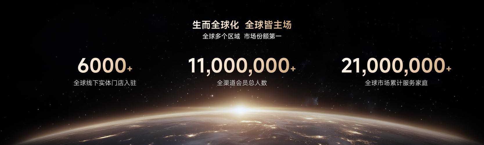 构建国际购物网站，开启全球购物之旅的新篇章