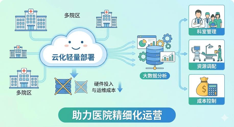 微电脑脉冲治疗仪与云电脑iOS，健康监测的全新解决方案
