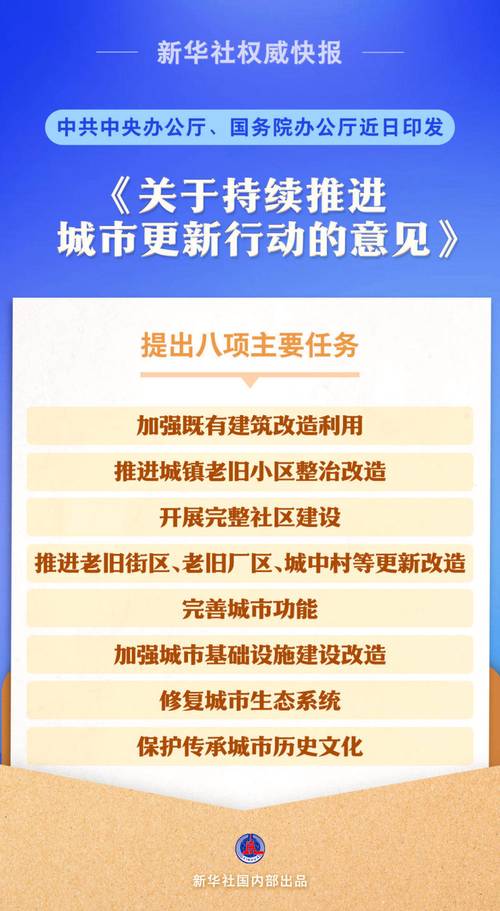 廊坊市建城新举措，推动高质量发展的新机遇