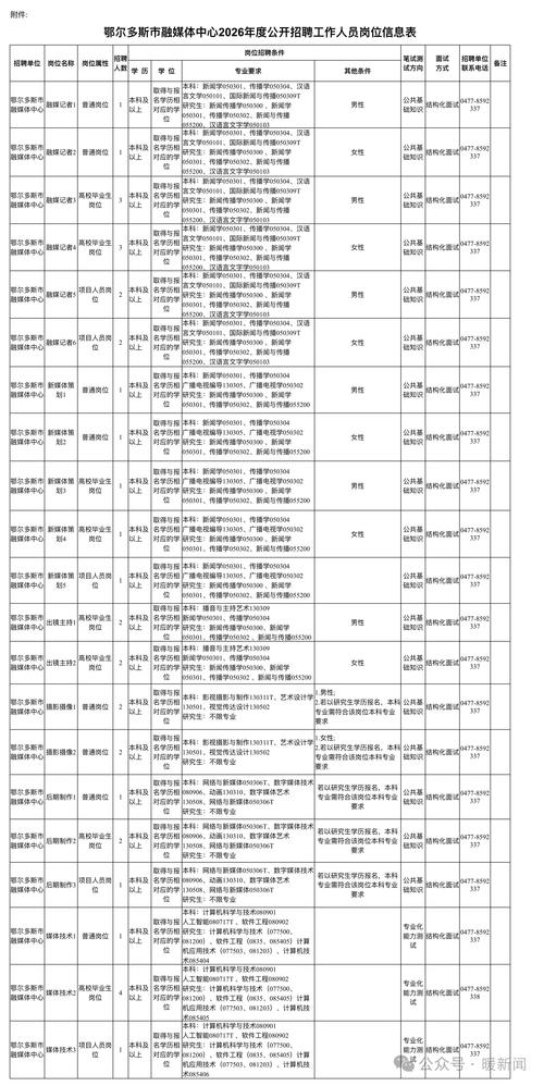 鄂州疫情最新消息