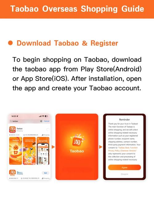 网络营销推广的英文指南