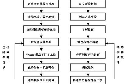 联想S6平板电脑与PSPP模拟器的详细指南