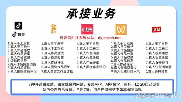 抖音主页浏览量、抖音热度代套与DY粉卡盟，如何提升影响力？