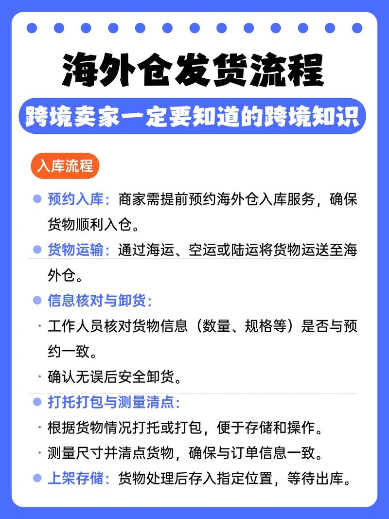 货代在疫情中的生存指南