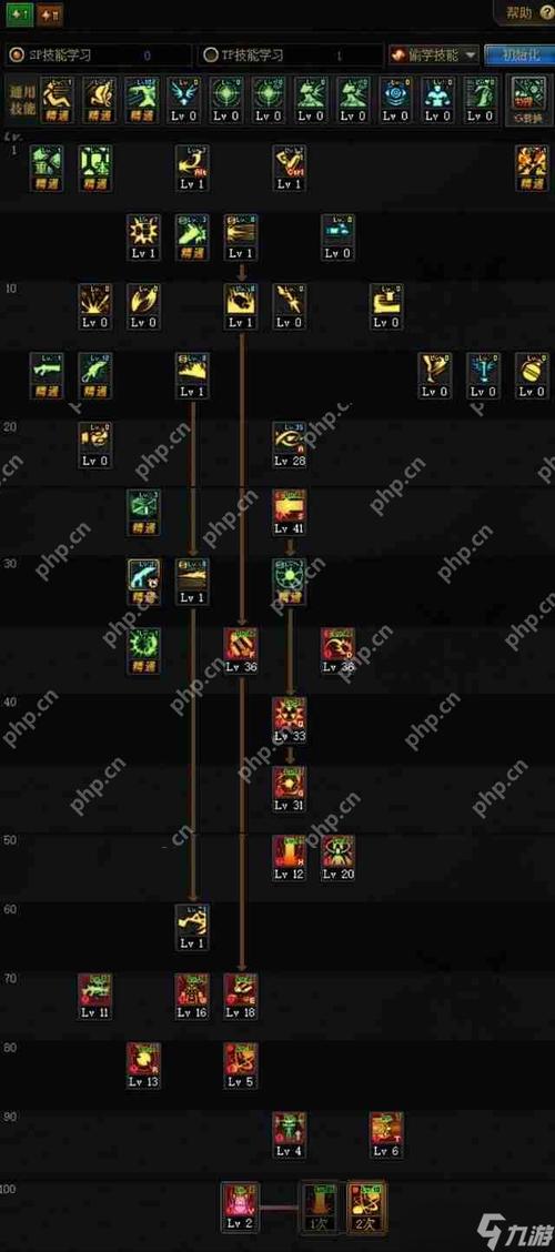 如何高效配置地下城游戏