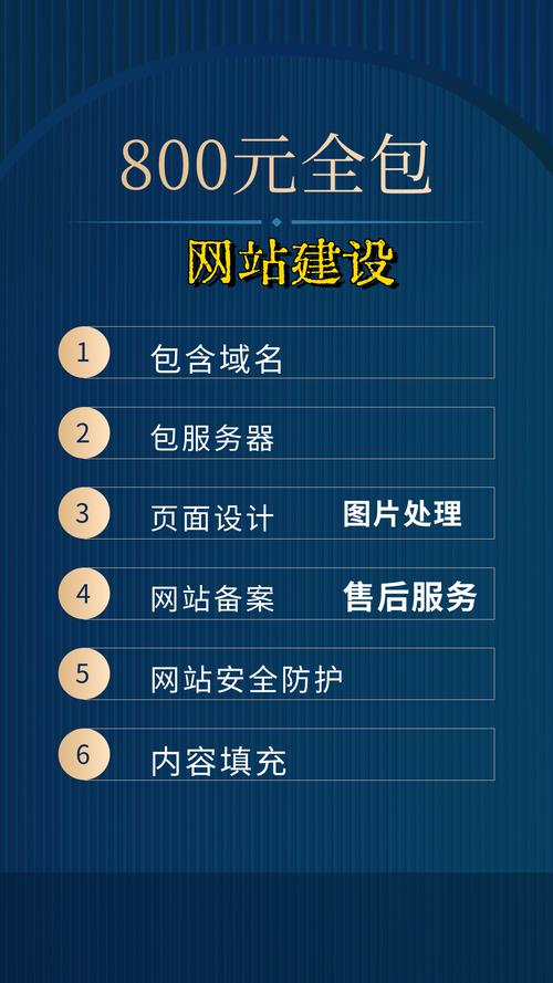如何选择一个适合自己的网站建设平台？