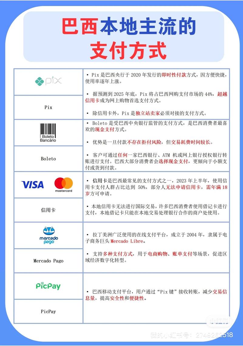 如何建造一份免费的自媒体网站，而每年却赚取 millions of dollars