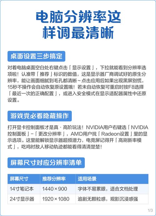 如何在电脑上调整分辨率