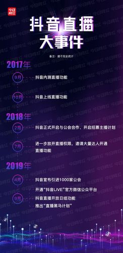 小郑刷赞 黑马抖音业务全解析