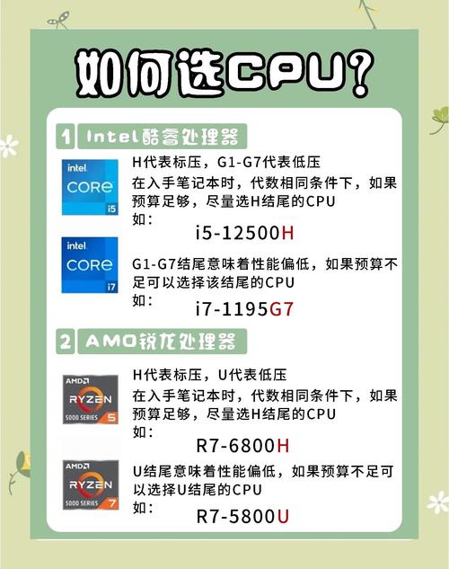 电脑配置指南，让你的电脑吃得更饱