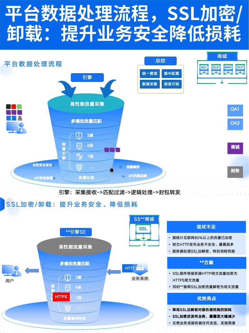 酷腾网络科技有限公司，专业的互联网技术解决方案